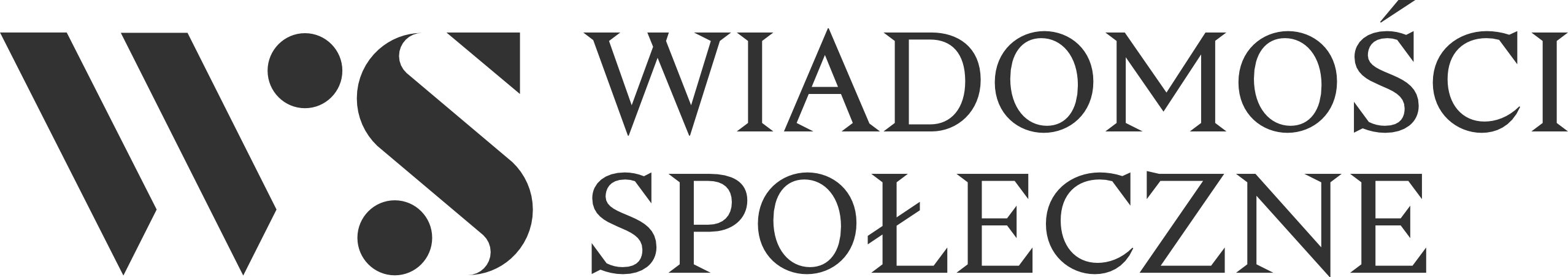 Wiadomości Społeczne